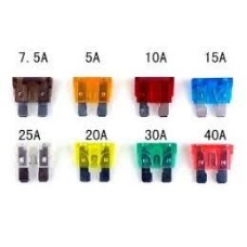 FUSIBLES AUTOS VS MEDIDAS